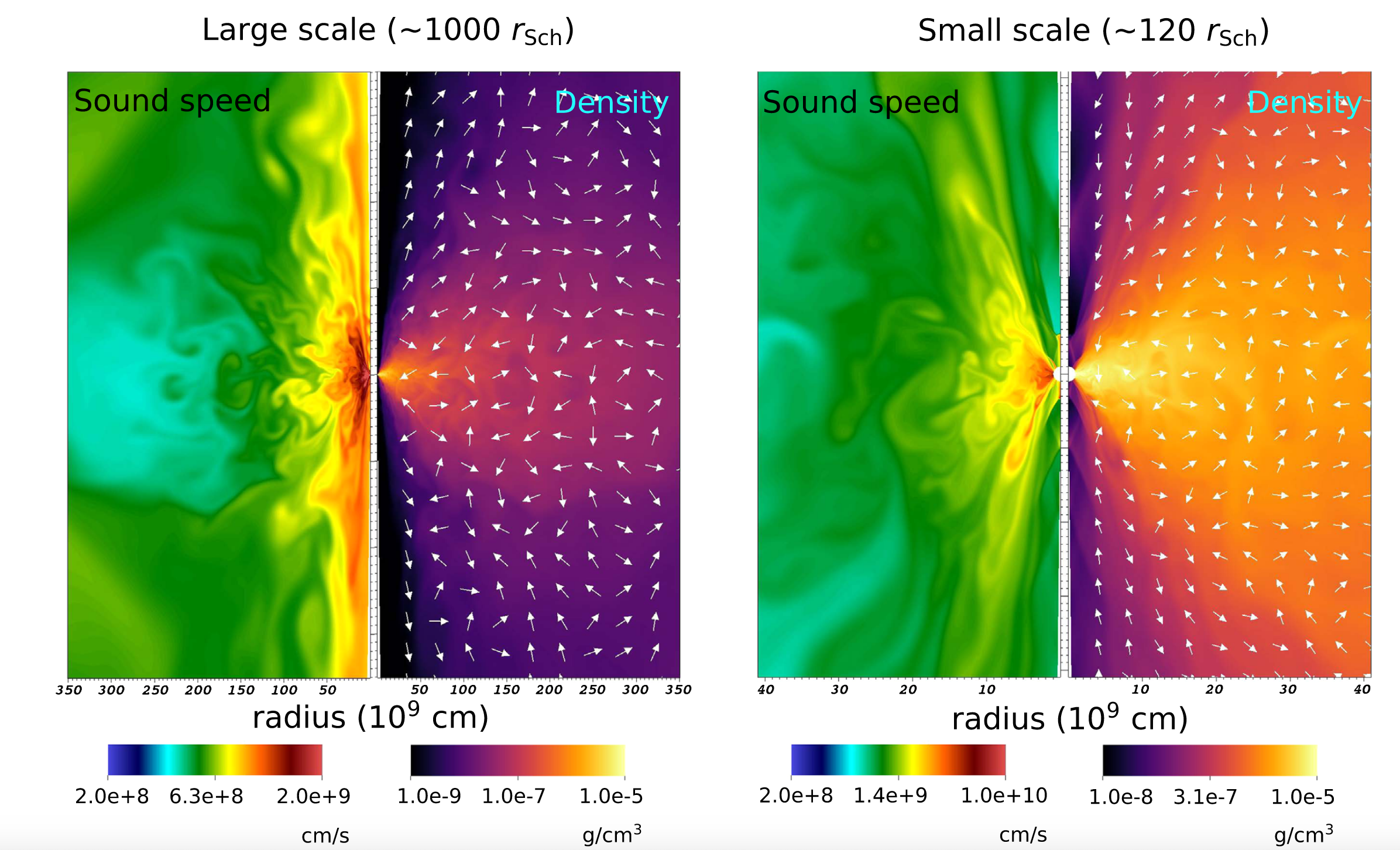 Super-Eddington accretion